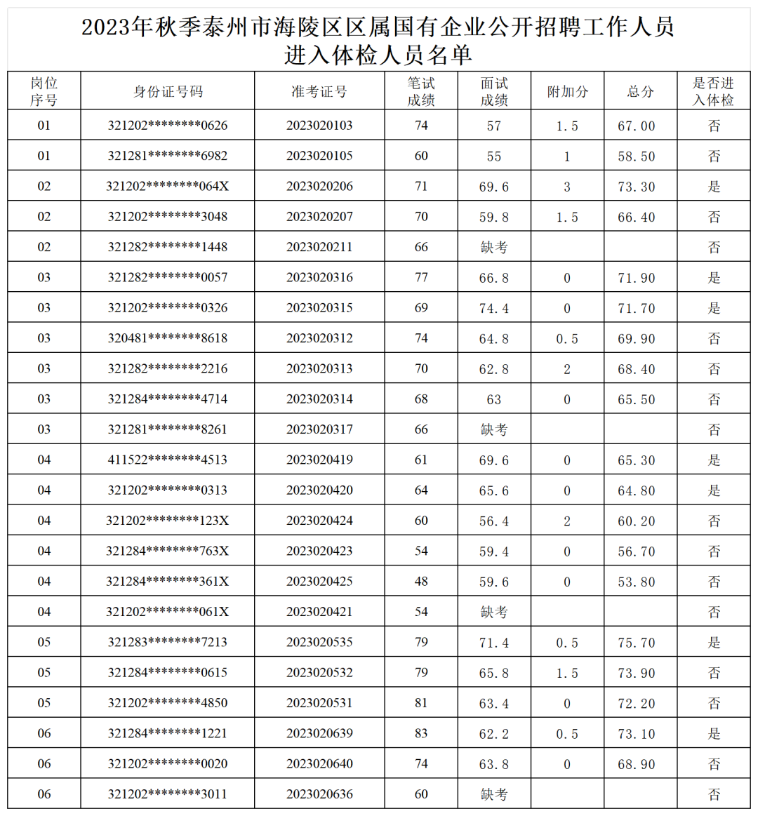150704etb90yk0fnoak0no.png