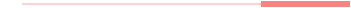 170238cau8iav94zzjjd9a.gif