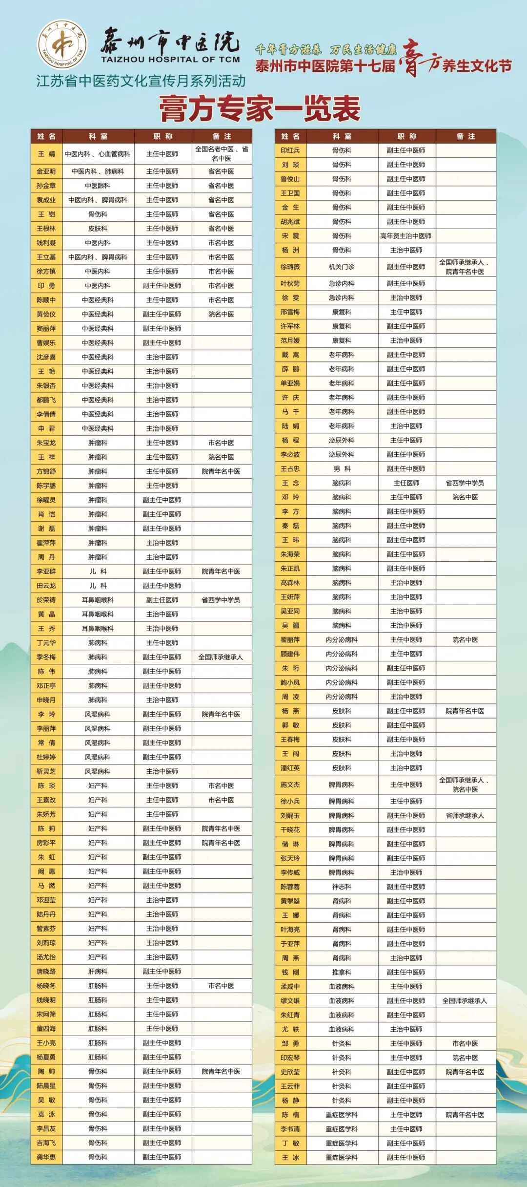 28276d2a50c912031ec6b1e57a33730d.jpeg 28276d2a50c912031ec6b1e57a33730d.jpeg