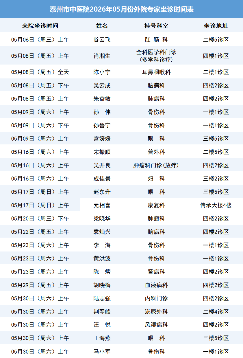 bc582f53f78bc07b2029254f6c20d350.png